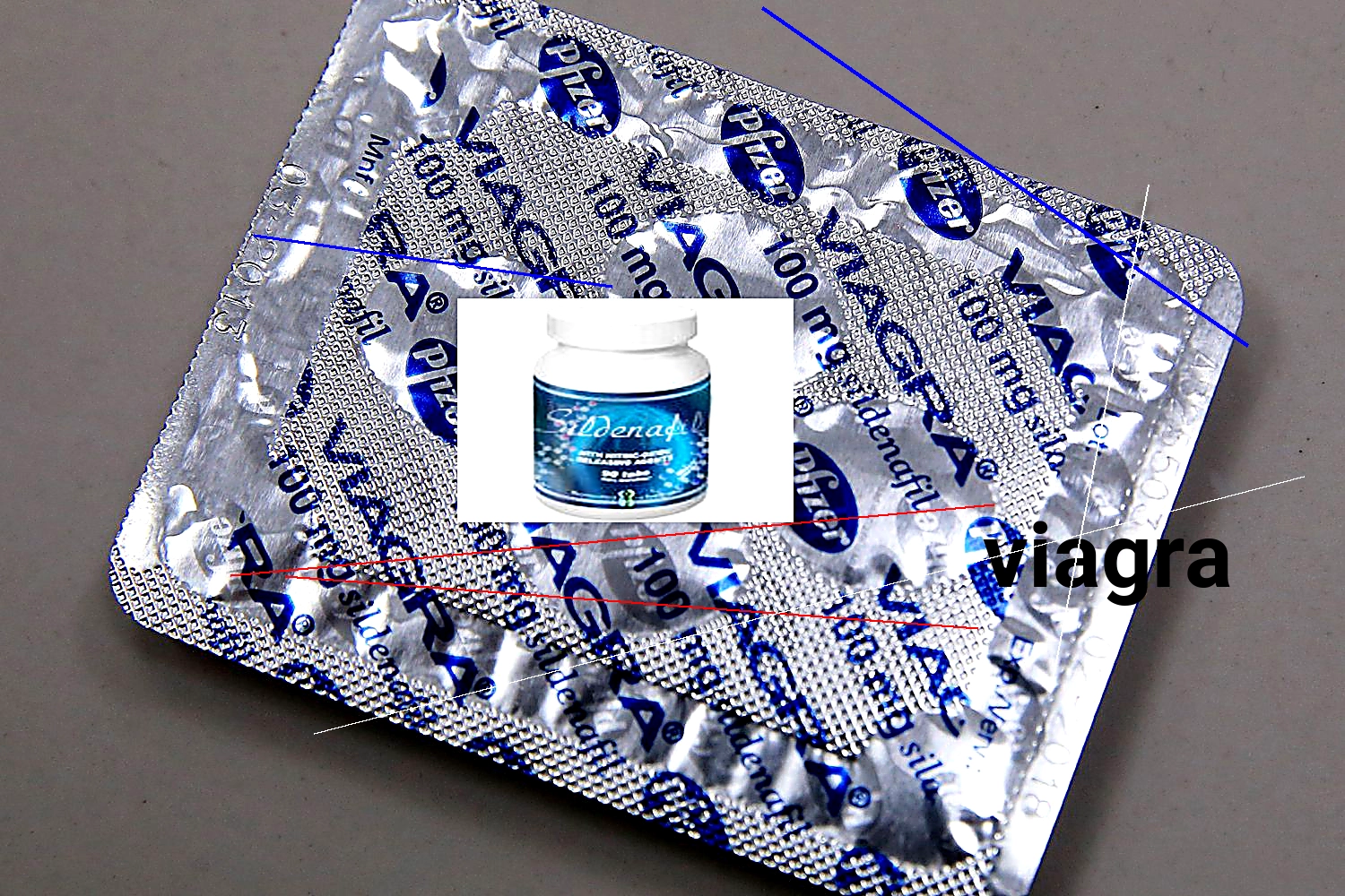 Avis sur l'achat de viagra en ligne